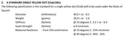 8. Specifications of Squash Balls - theglasscourt.com