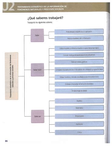 Page 86 Estadística en fenómenos naturales y procesos sociales