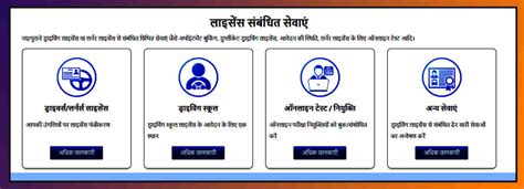 SARTHI PARIVAHAN All India Driving Licence Apply Online 2023 