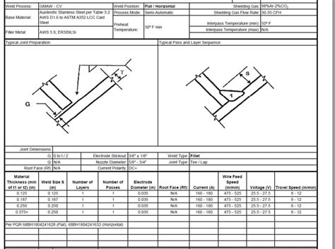 Weld Stainless Steel Base Plate To Regular Hss Section Structural Engineering General