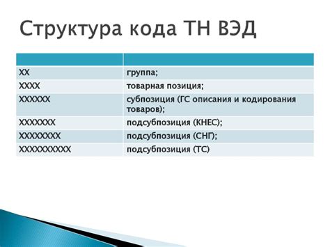 Классификация и кодирование товаров. (Лекция 2) - презентация онлайн