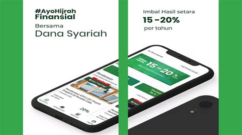 Aplikasi Fintech Syariah Paling Sering Digunakan Tahun