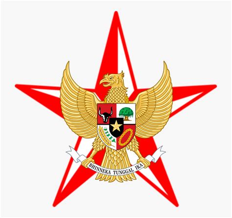 Detail Logo Garuda Merah Putih Koleksi Nomer 6