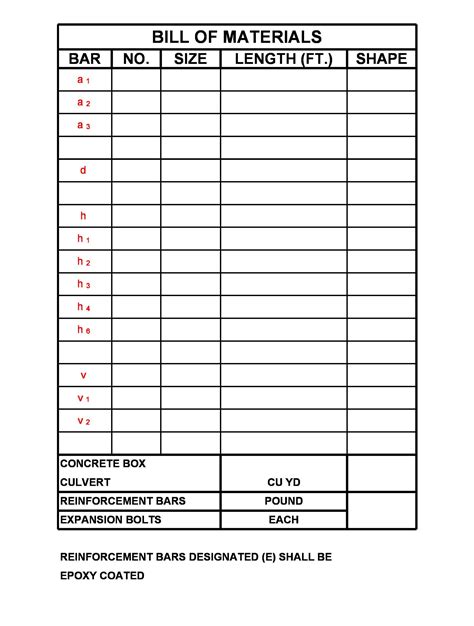 Bill Of Quantities Template Excel - Sample Boq Excel Formats - Bill Of Quantities Excel Format ...