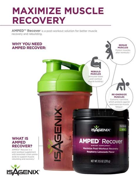 Pin On Isagenix Plans Reciepes Snacks Isagenix Isagenix Shake