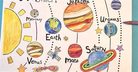 Pictures To Color Of Solar System