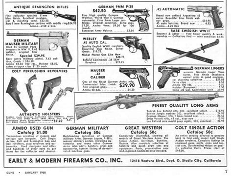 The History Of Legally Buying Firearms Without A Ffl 80 Percent Arms