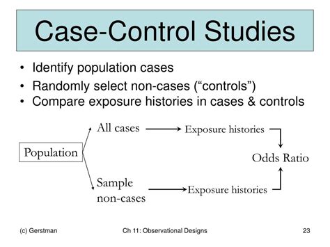 Ppt Epidemiology Kept Simple Powerpoint Presentation Free Download