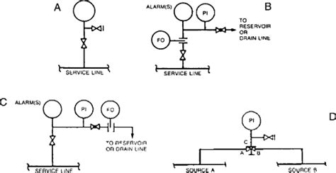 Pressure Switch Wiring Diagram Pdf Circuit Diagram