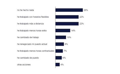 Qu Es Lo M S Importante En Un Trabajo Addyou