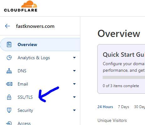 How To Use Cloudflare For Ssl Certificate Web Design Agency In Nigeria