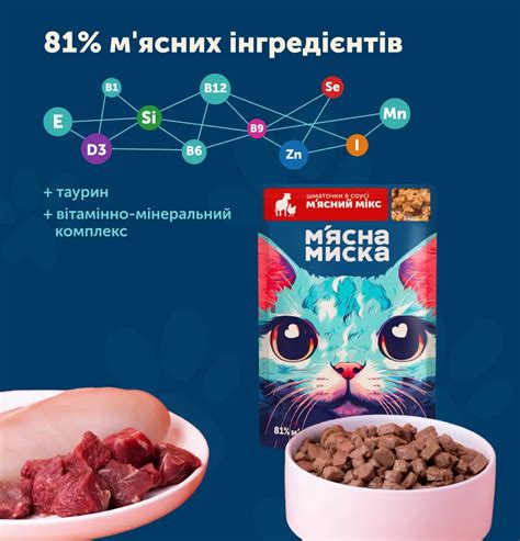 Вологий корм для котів М'ясна Миска шматочки в соусі м'ясний мікс 100 г ...