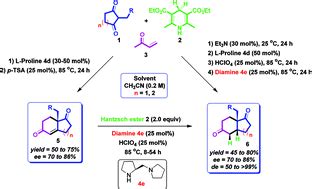 Combining Multi Catalysis And Multi Component Systems For The