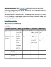 Sotoj Lab Assignment Docx W And Lab Assignment Template Using