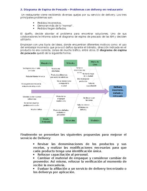 Diagrama De Pescado Diagrama De Ishikawa Identifica Fallos