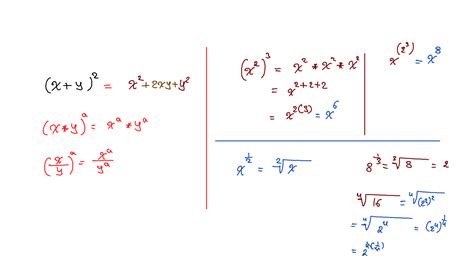 Exponents And Radicals Math Lesson With Questions For Est Sat And Act