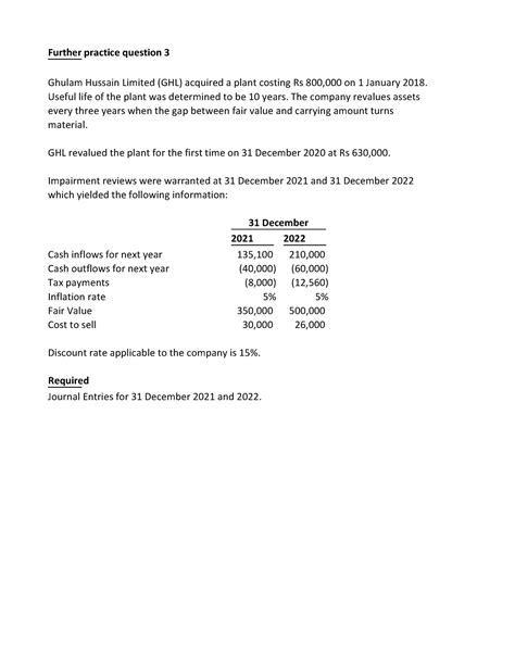 Ias Ias Impairment Of A Revalued Asset Further Practice