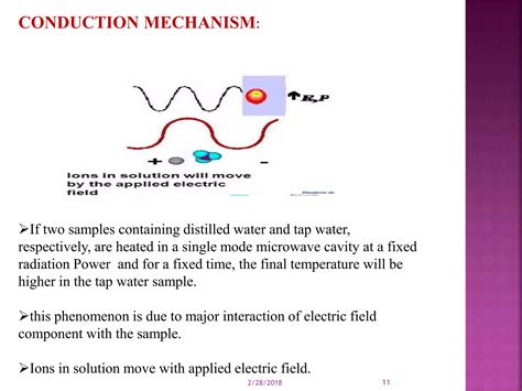 Microwave Assisted Organic Synthesis Ppt