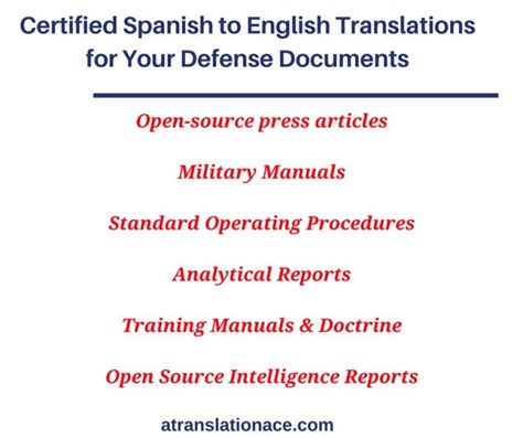 Certified Spanish To English Translations For Your Defense Documents