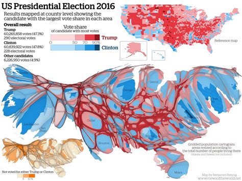 Us Presidential Election 2016 Cartogram Vivid Maps