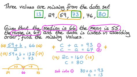 Find The Missing Value Given The Mean Worksheet