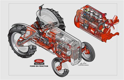 Ford 8n Tractor A Brief History Reliable Aftermarket Parts Inc® Blog