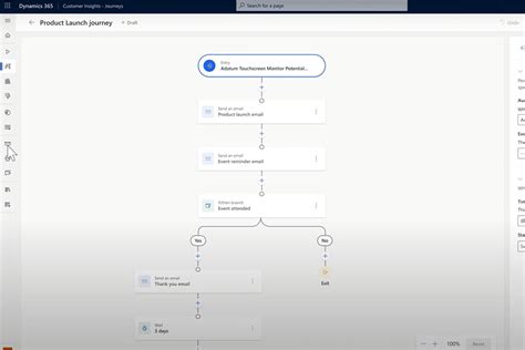 Microsoft Dynamics 365 Customer Insights Journeys Pragmatiq