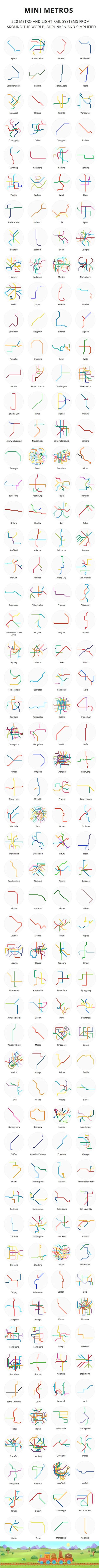 Pin By Simeonka Hadjieva On Funny Metro Map Urban Design Plan Map