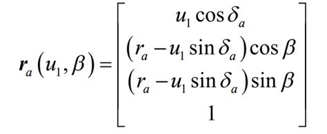 Cone Equation Of Small Wheel Surface Of Spiral Bevel Gear Zhy Gear