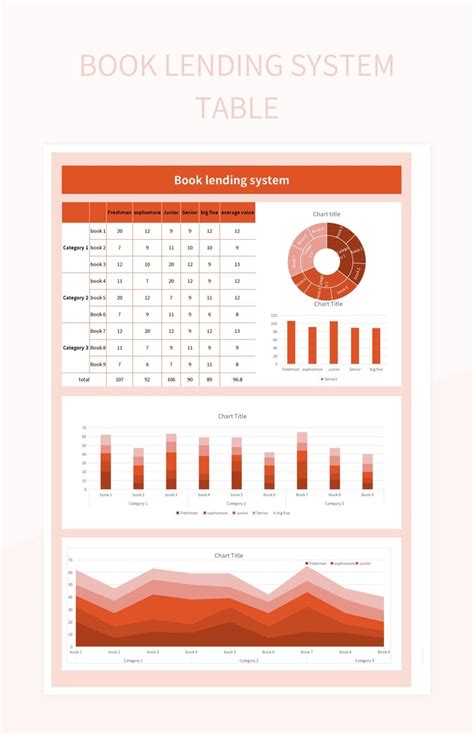 Free Money Lending Templates For Google Sheets And Microsoft Excel