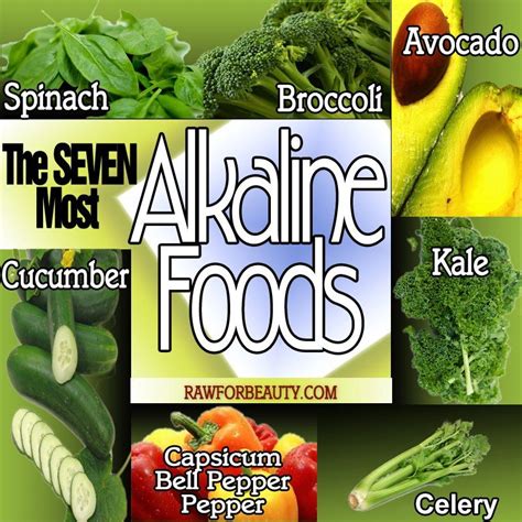 Some Experts In The Field Believe A Diet Of Roughly 80 Percent Alkaline Forming And 20 Percent