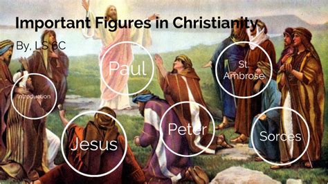 Christianity Important Figures Ls 6c By Ls 6c On Prezi