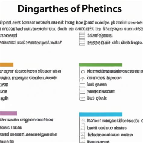 What Is Prose In Writing An Overview Of Characteristics Tips And