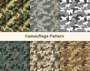 Types of Camo & Military Camouflage Patterns - 2025 | Worlds Ultimate