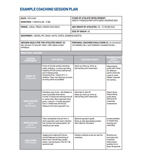 Coaching Sheets For Managers