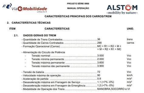 Viamobilidade Recebe Novo Trem Da S Rie Fabricado Pela Alstom