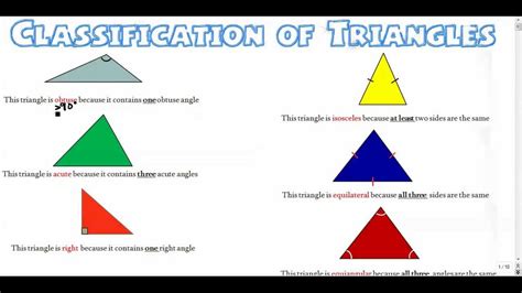 Classification Of Triangles Youtube