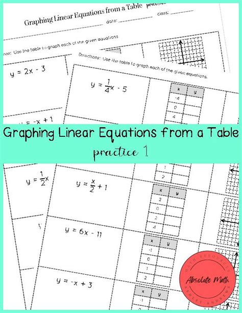 Graphing Linear Equations Using A Table Of Values Edboost Worksheets Library