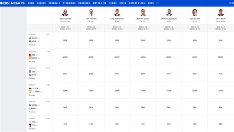 Cbs College Football Expert Picks Straight Up Sec Rant