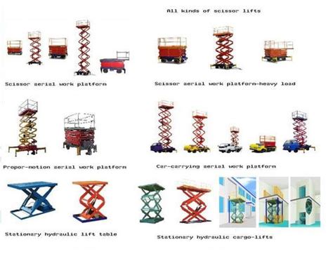 Scissor Lift Table In China Scissor Lift Table Manufacturers