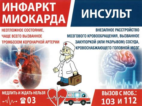 Детская Городская Больница №22 Профилактика инсульта и инфаркта миокарда