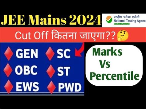 Safe Score Jee Main Cut Off Jee Main Marks Vs Percentile