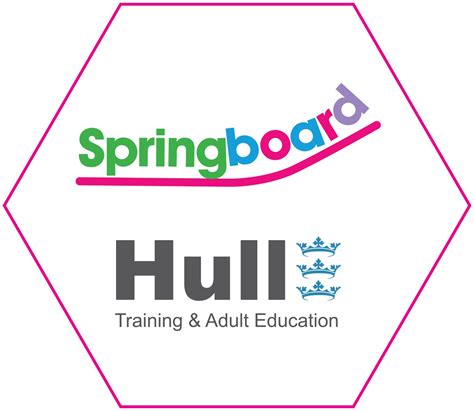 Hull Training On Twitter If You Re Yrs Old Not In Employment