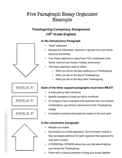 Five Paragraph Essay Organizer Download Printable Pdf Templateroller