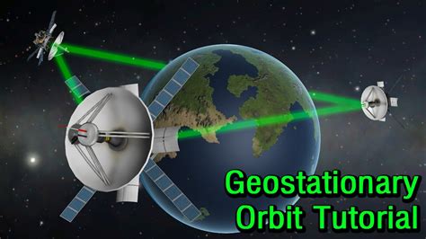 Ksp How To Create A Geostationary Relay Network Youtube