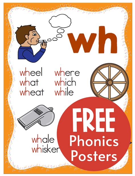 Consonant Digraph Posters And Dice Digraph Posters Teaching Phonics