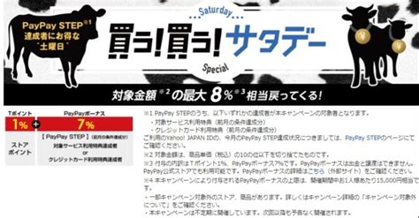 ヤフショ Paypayモール せどり 2021年版マニュアル｜ぴっぷ