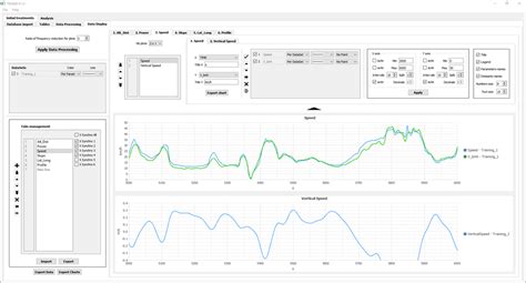 The Top 10 Data Analysis Tools For Perfect Data Management 2025 List