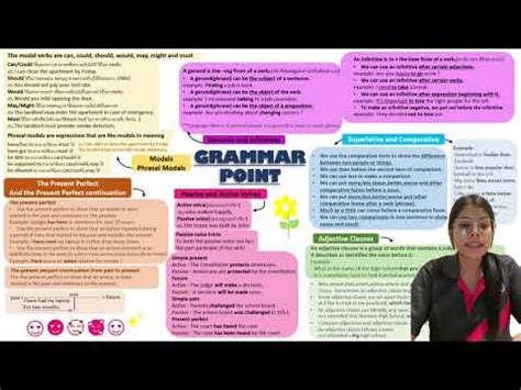 Grammar Final Clip EBC222 Sec 008 Phanita Tharunram 65048780 YouTube