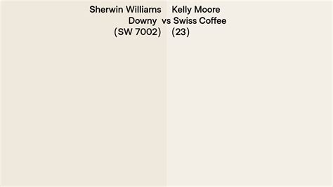 Sherwin Williams Downy Sw Vs Kelly Moore Swiss Coffee Side